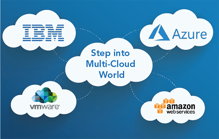 چند ابری یا MultiCloud چیست و چه مزیت هایی دارد؟